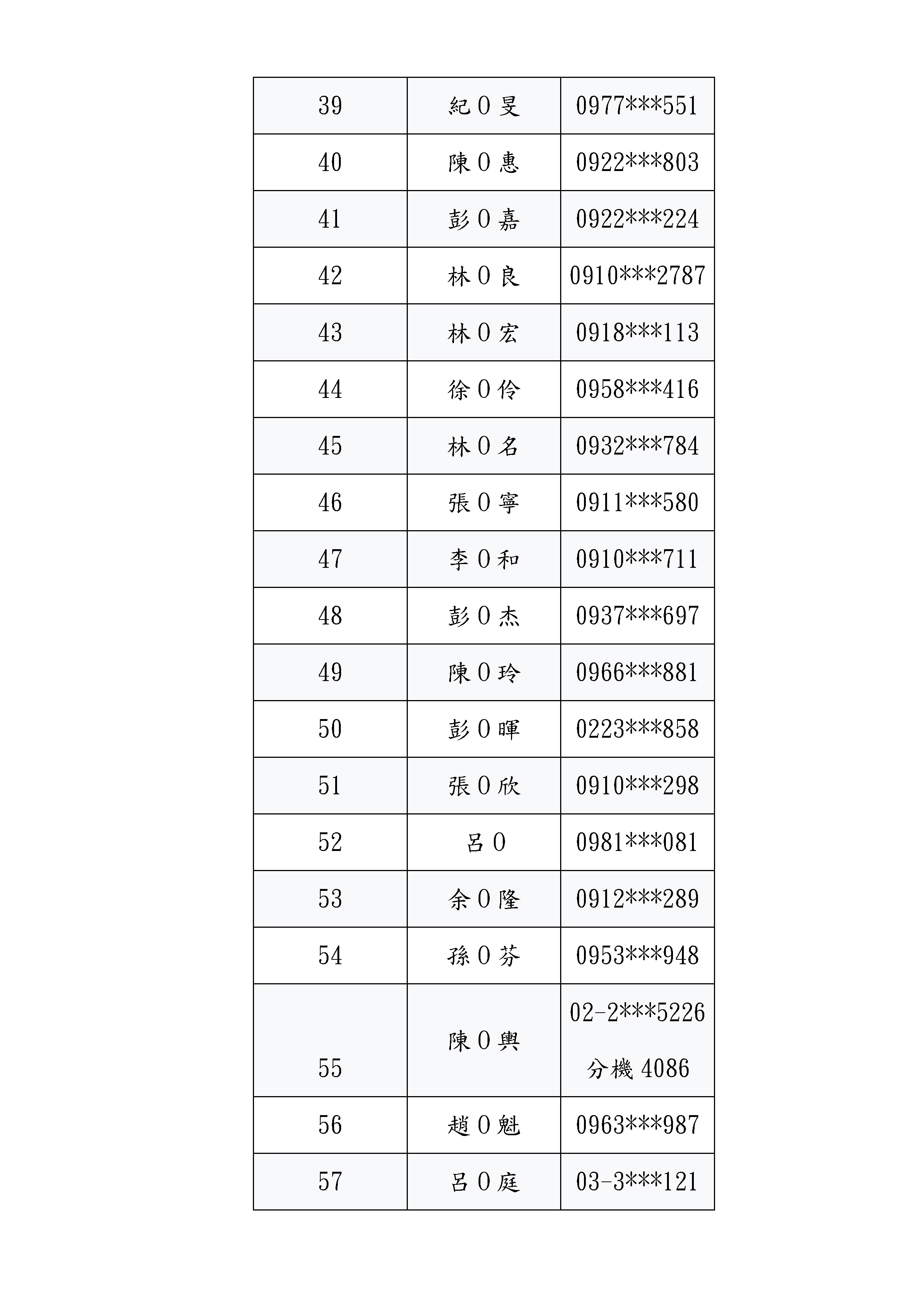 報名序號_頁面_3.jpg