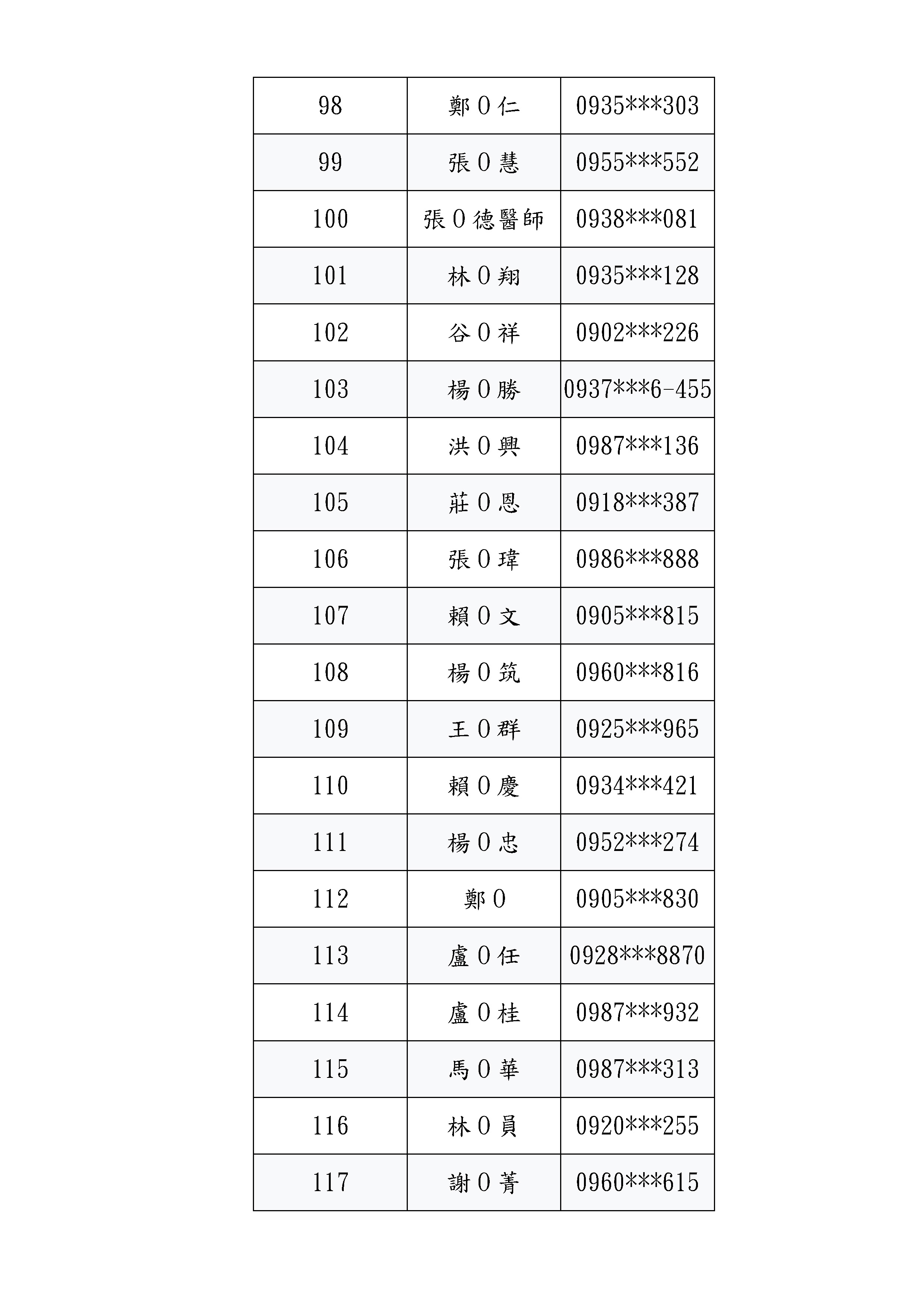 報名序號_頁面_6.jpg