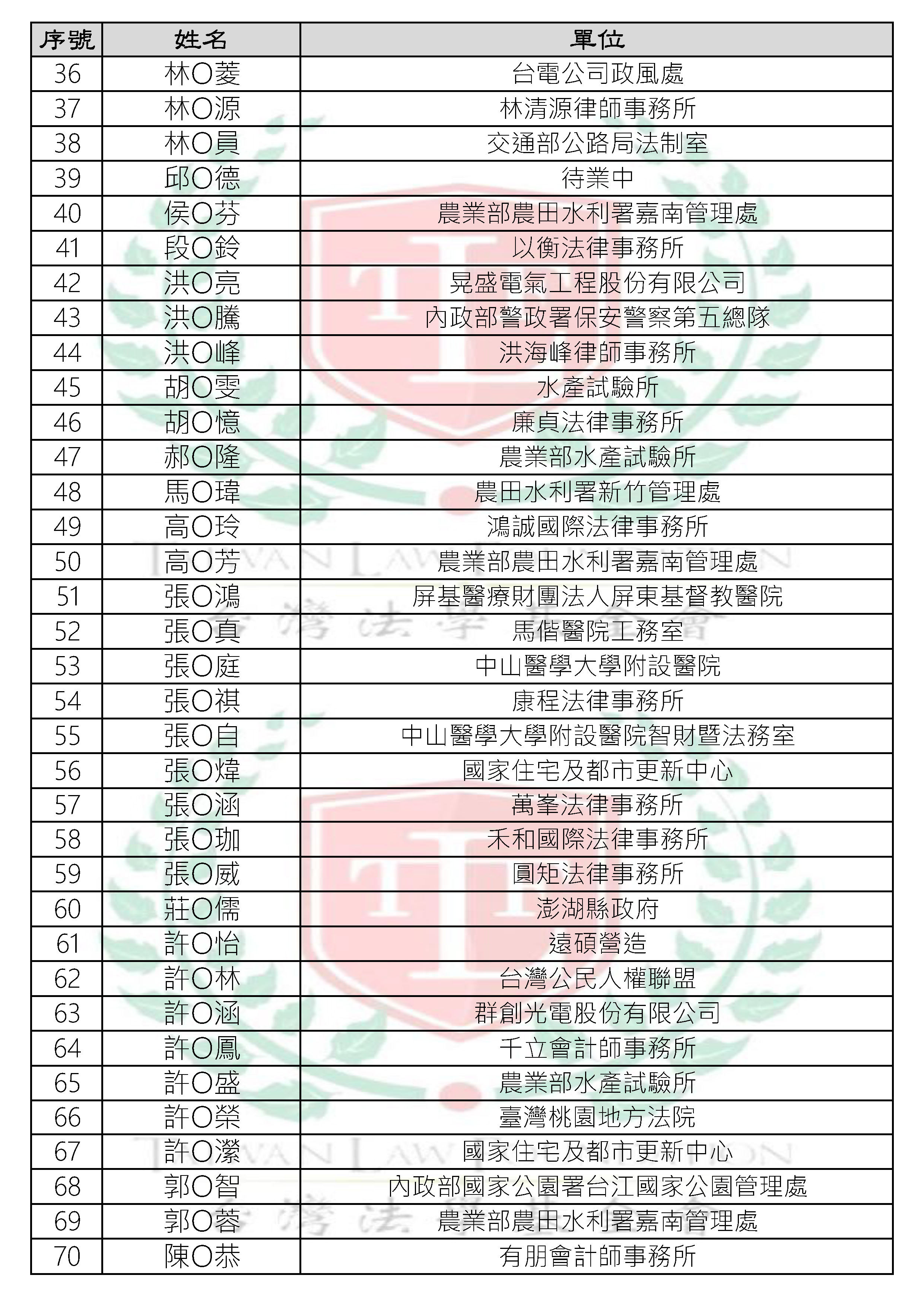 工程契約裁判評析 研討會--公告單_頁面_2.jpg