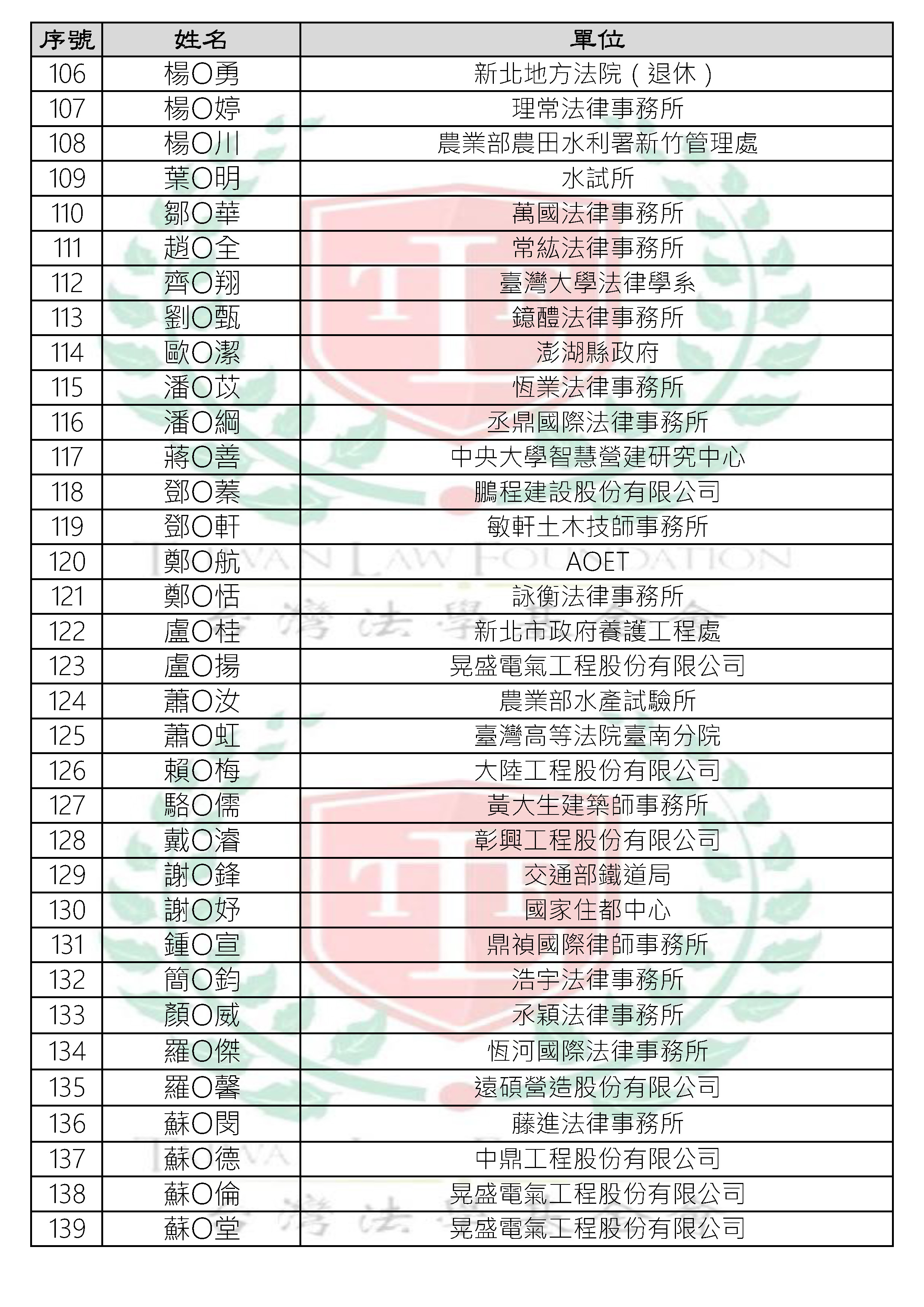 工程契約裁判評析 研討會--公告單_頁面_4.jpg