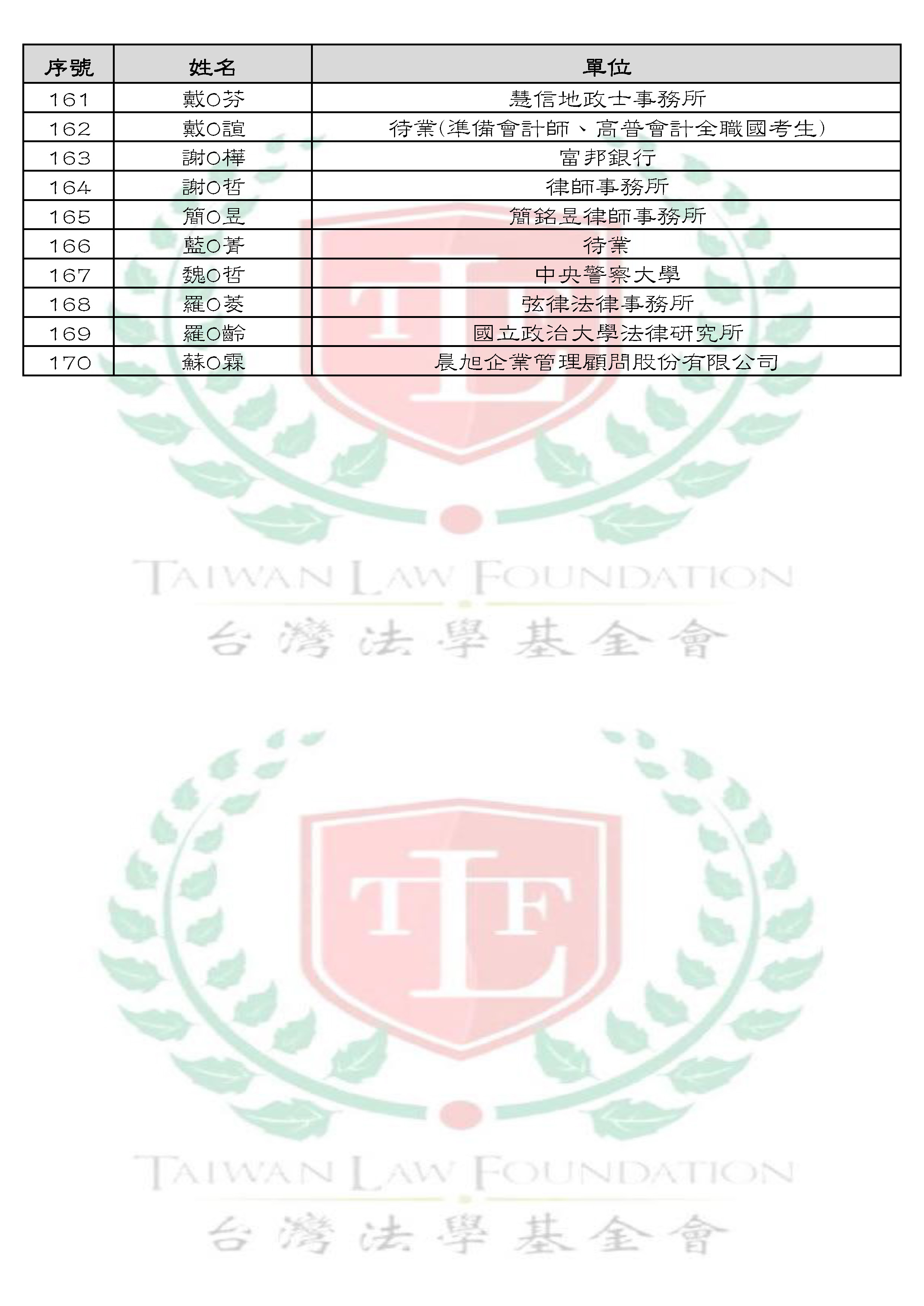 刑事訴訟法第380條無害瑕疵規定及法理適用之解析及其救濟 研討會 公告單_頁面_5.jpg