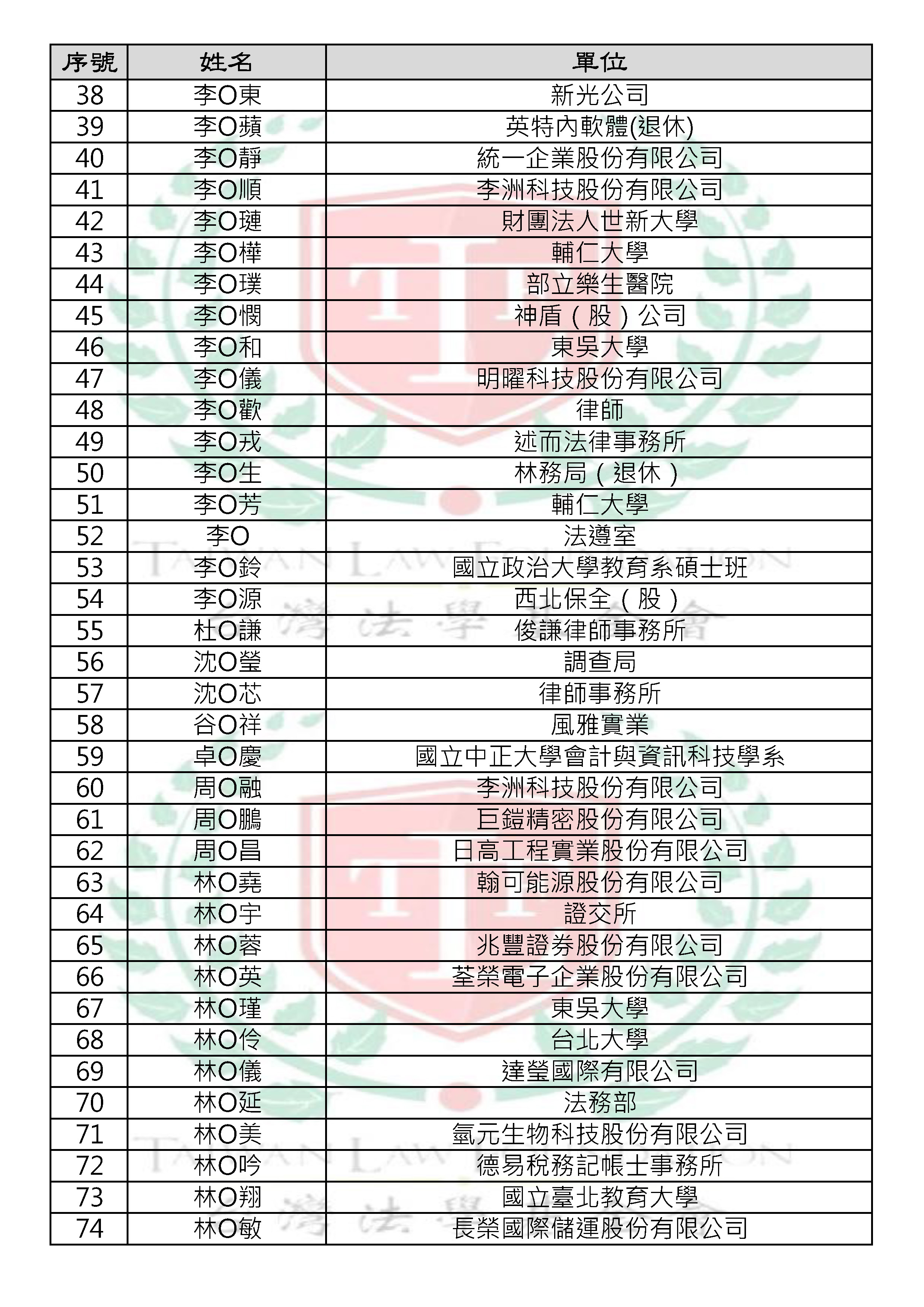 證券操縱行為的主觀不法構成要件 公告單_頁面_2.jpg