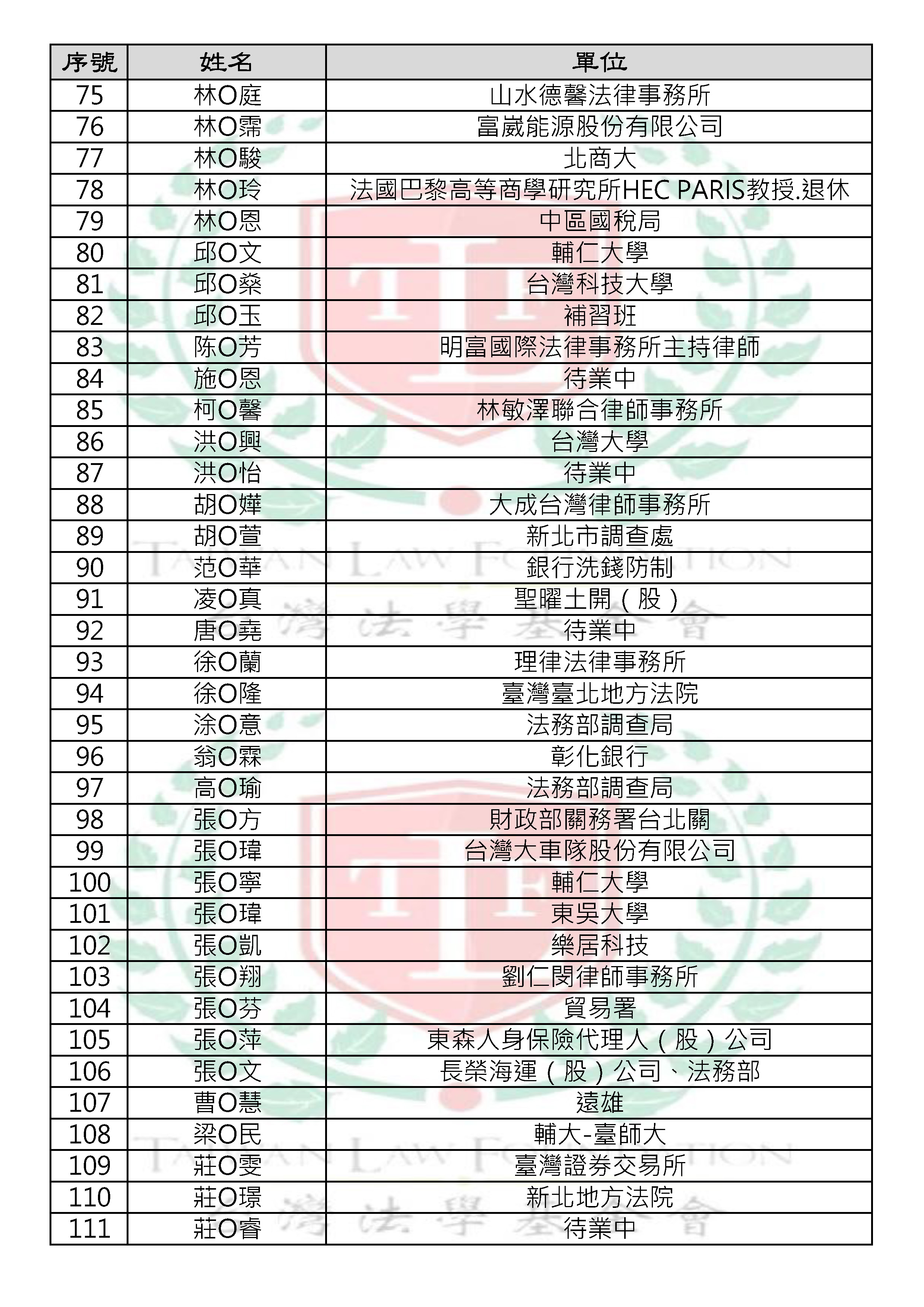 證券操縱行為的主觀不法構成要件 公告單_頁面_3.jpg