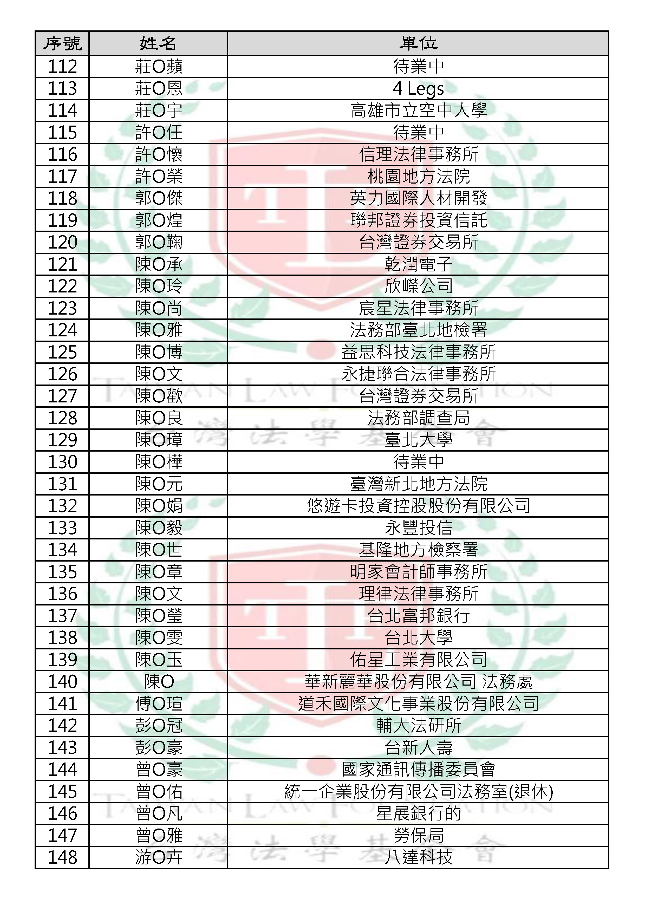 證券操縱行為的主觀不法構成要件 公告單_頁面_4.jpg