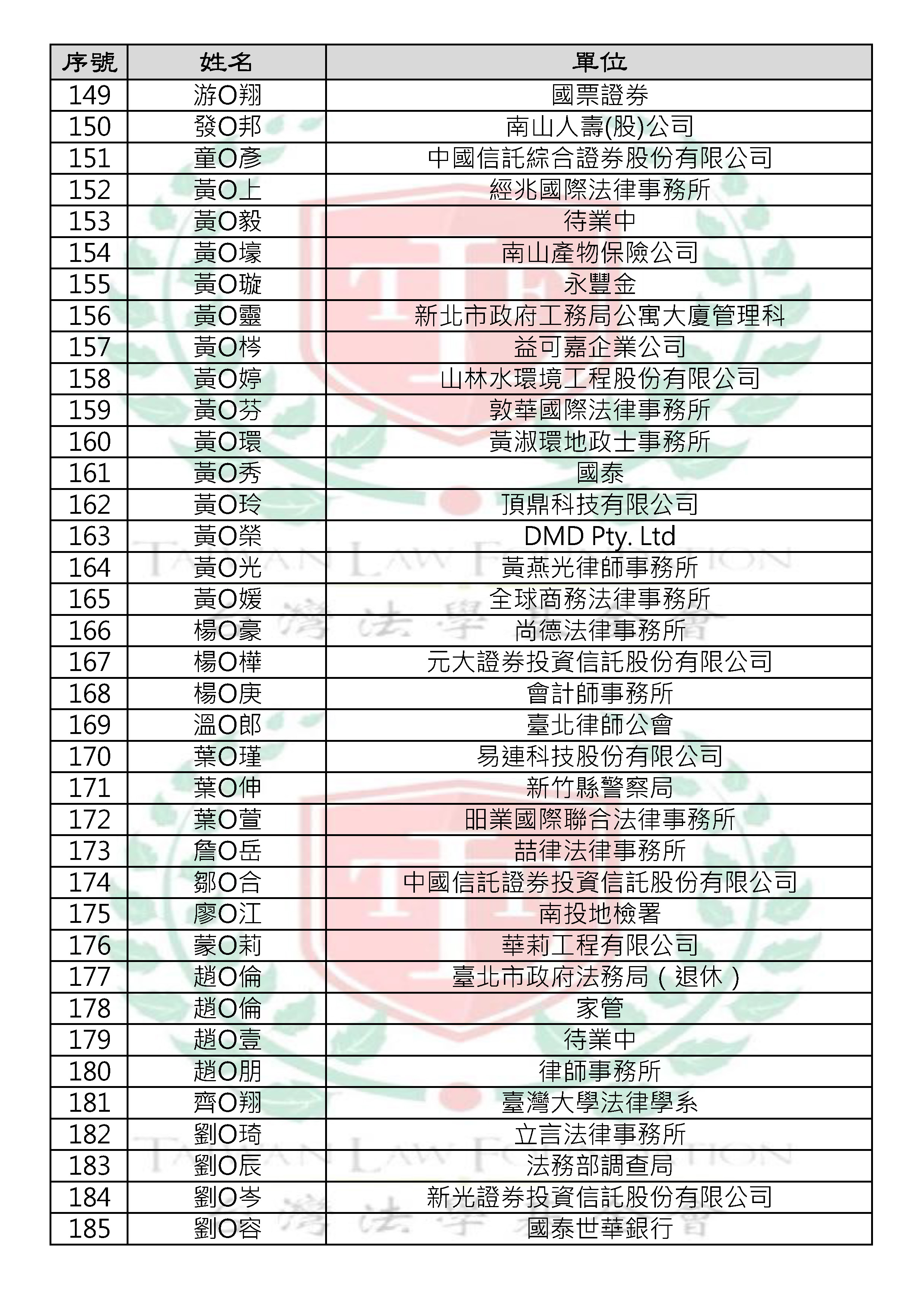 證券操縱行為的主觀不法構成要件 公告單_頁面_5.jpg