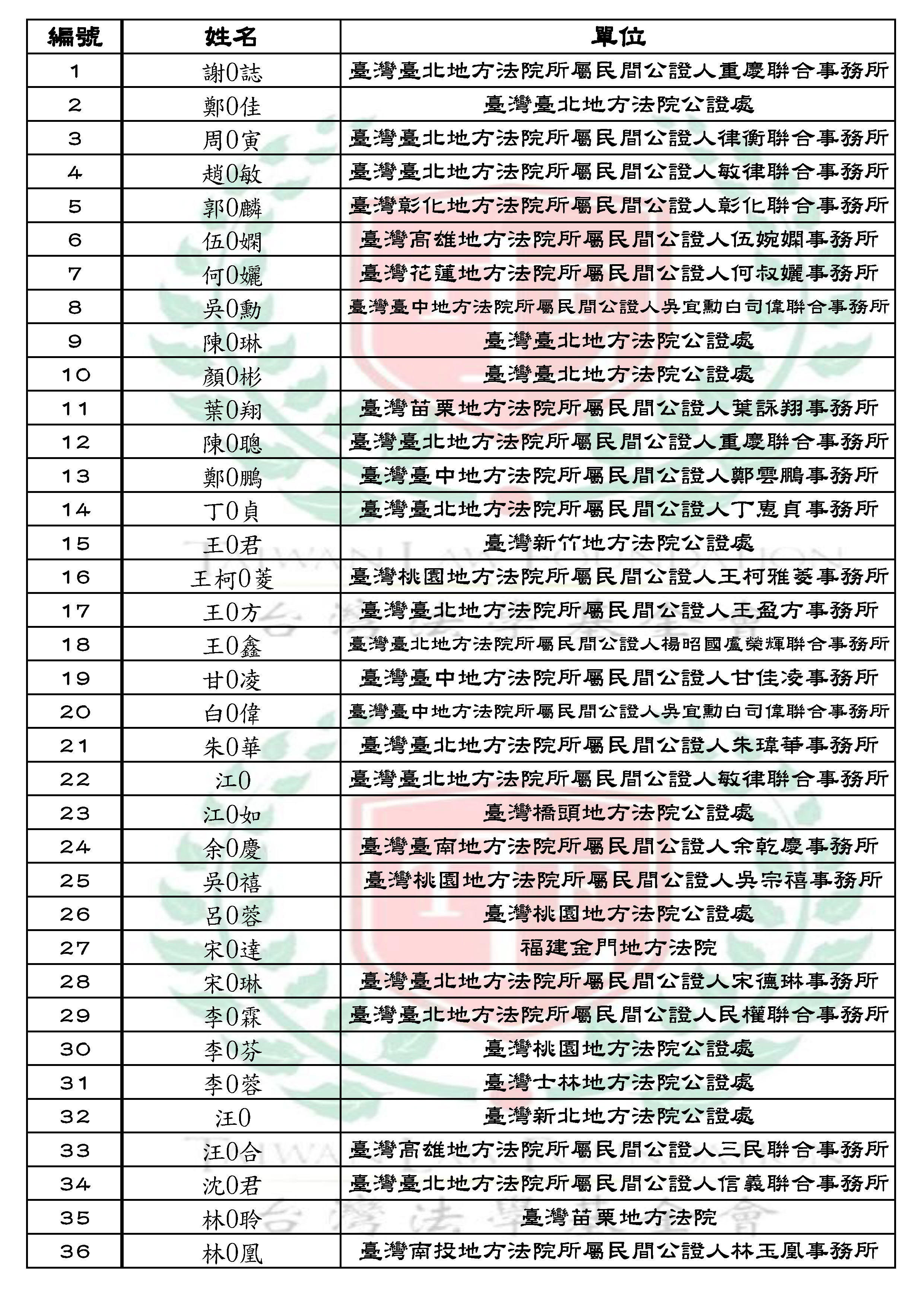 2024年公證法律研討會-公證人公告單_頁面_1.jpg