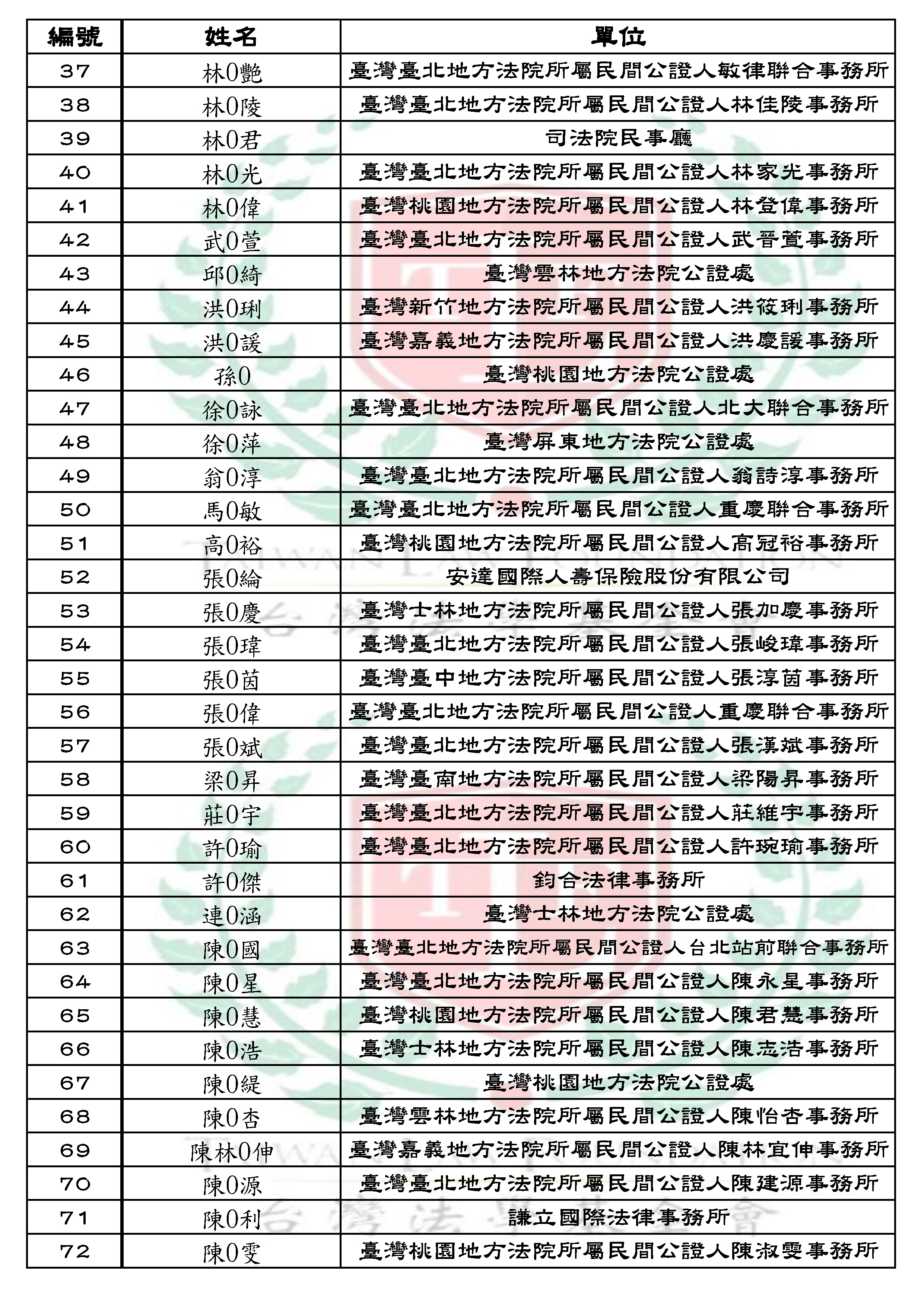 2024年公證法律研討會-公證人公告單_頁面_2.jpg