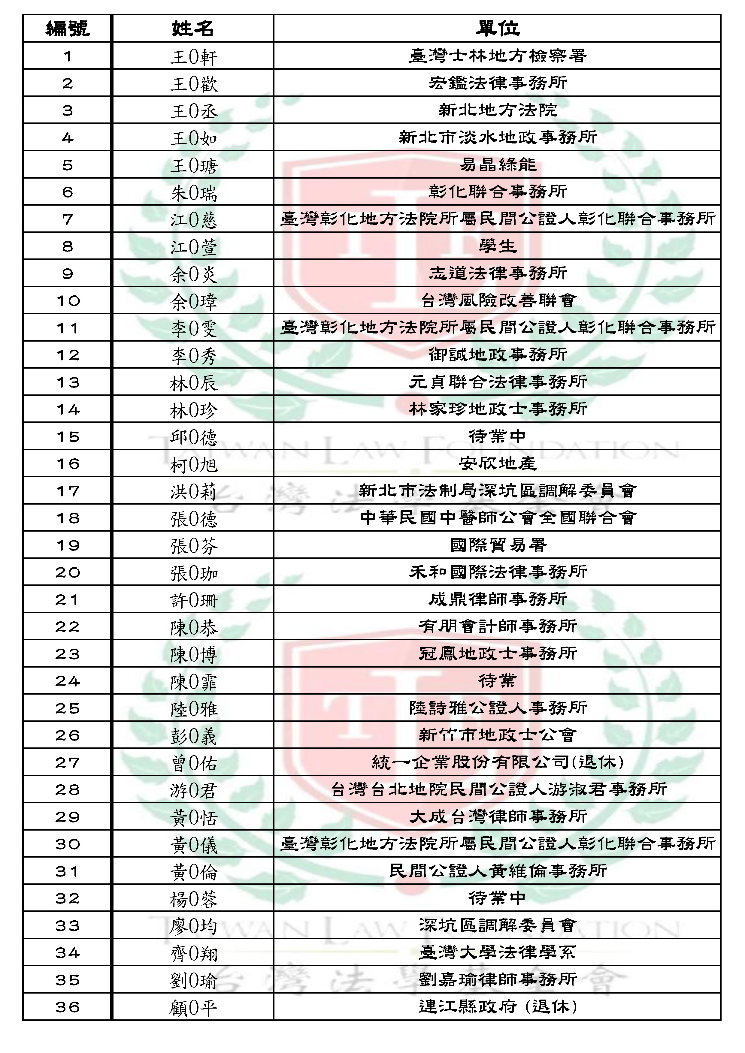 2024年公證法律研討會-繳費者公告單_頁面_1.jpg