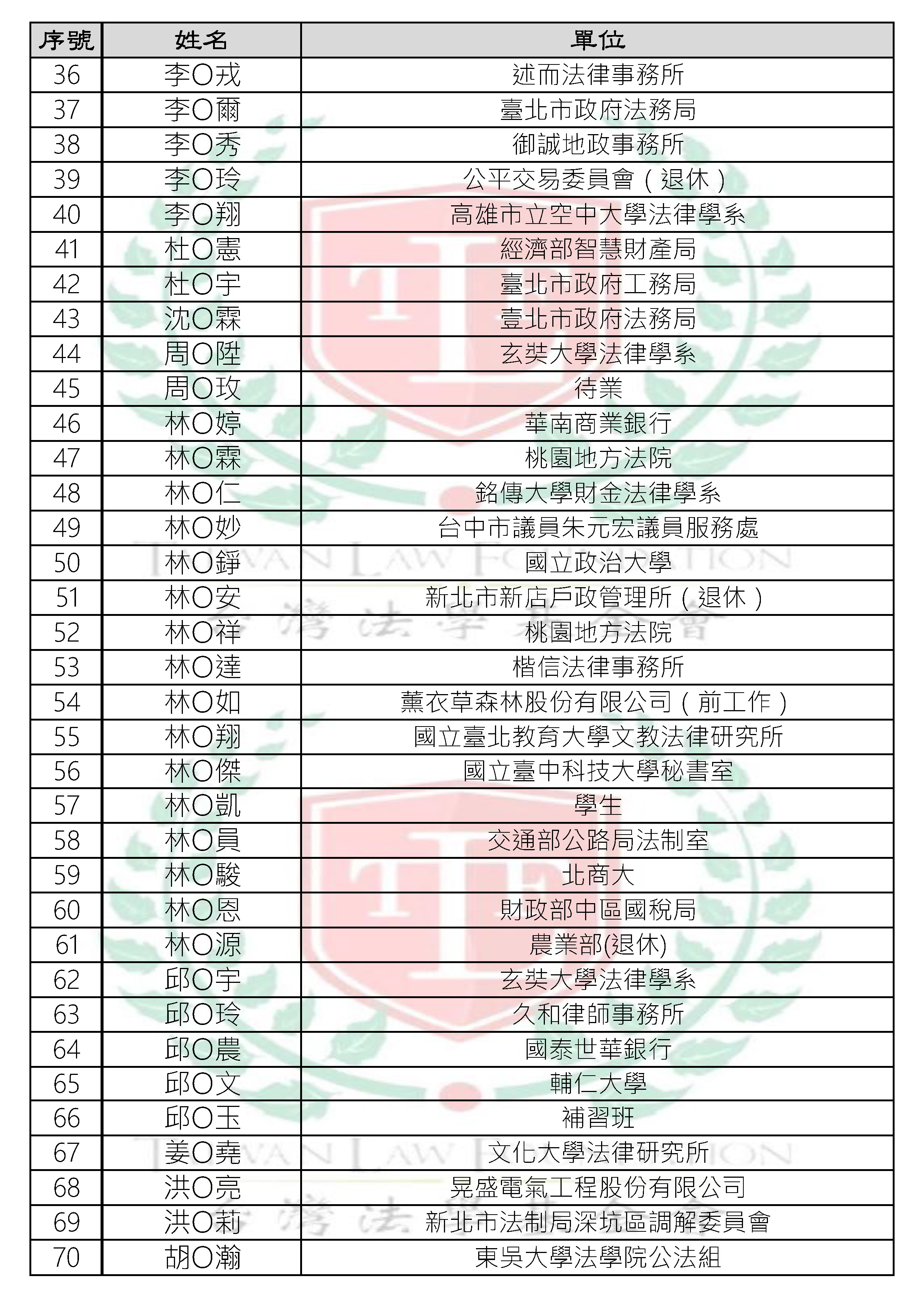 立法行為的司法審查 公告單_頁面_2.jpg