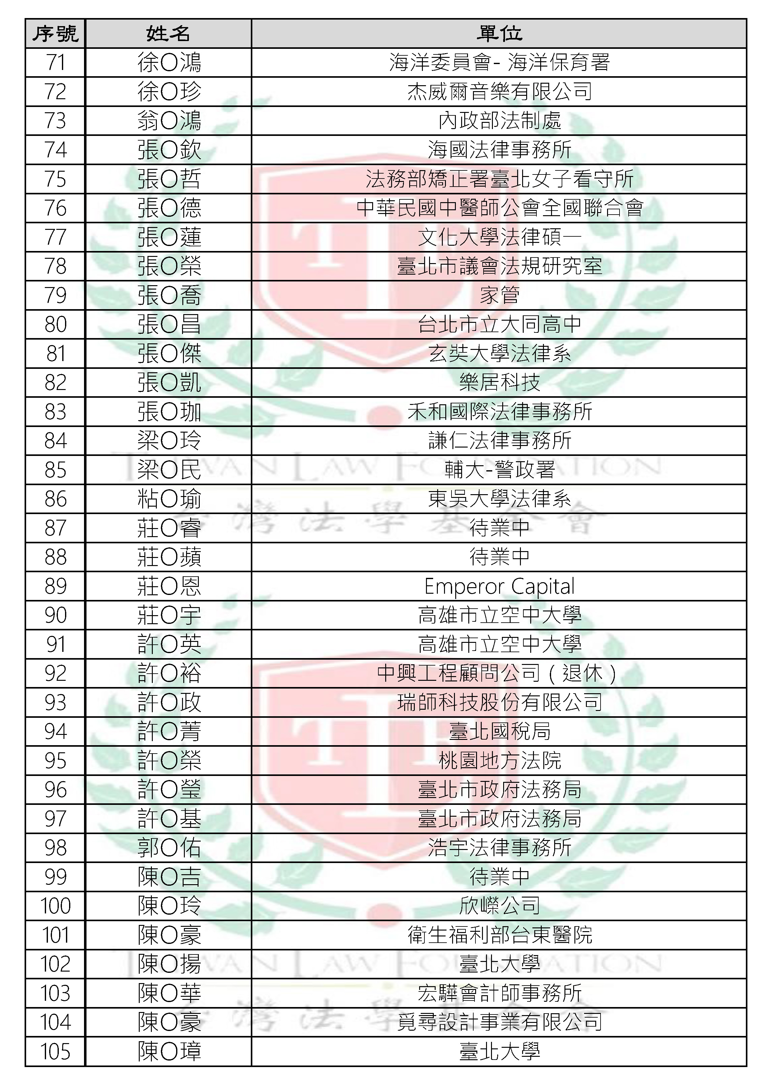 立法行為的司法審查 公告單_頁面_3.jpg