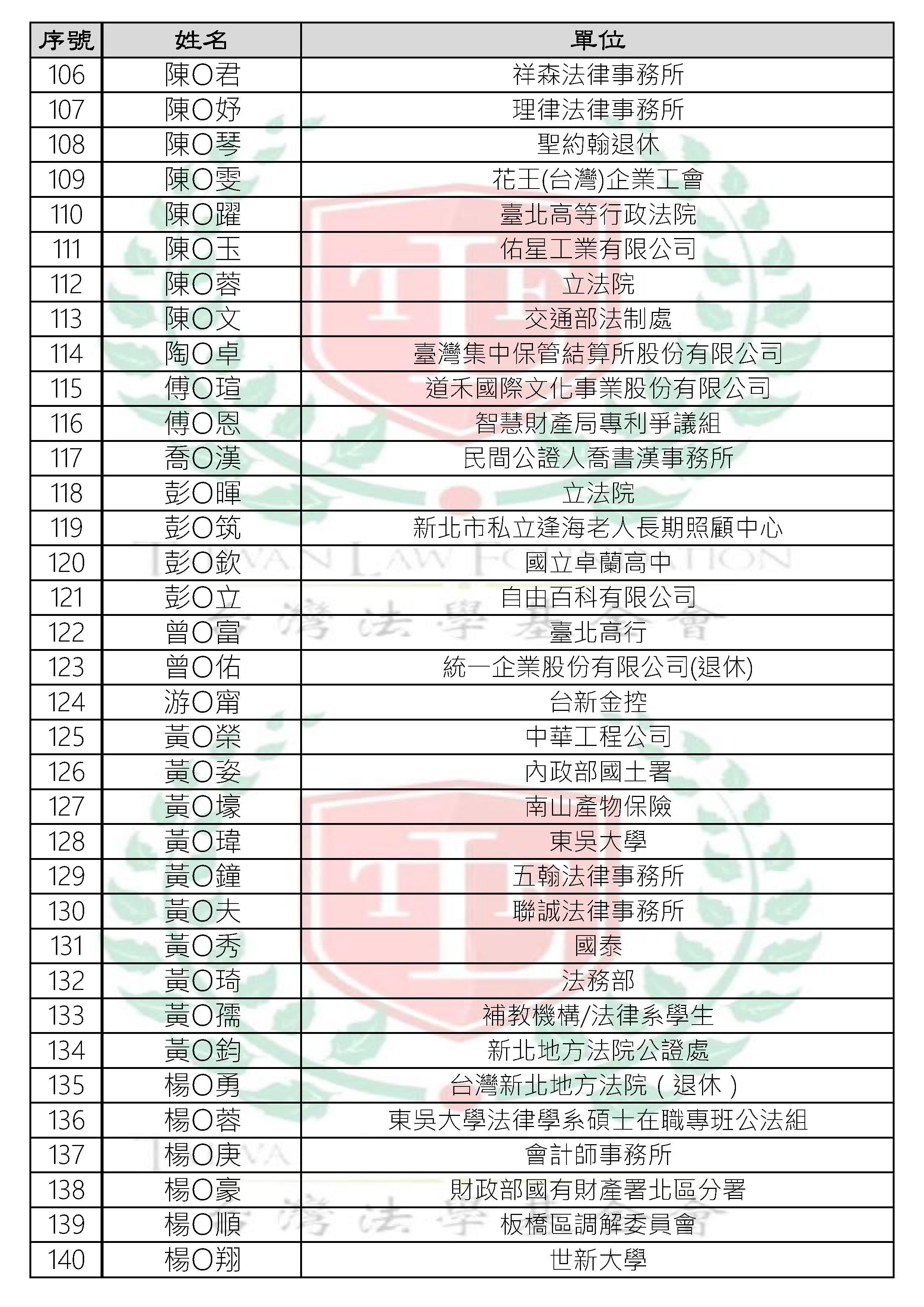 立法行為的司法審查 公告單_頁面_4.jpg