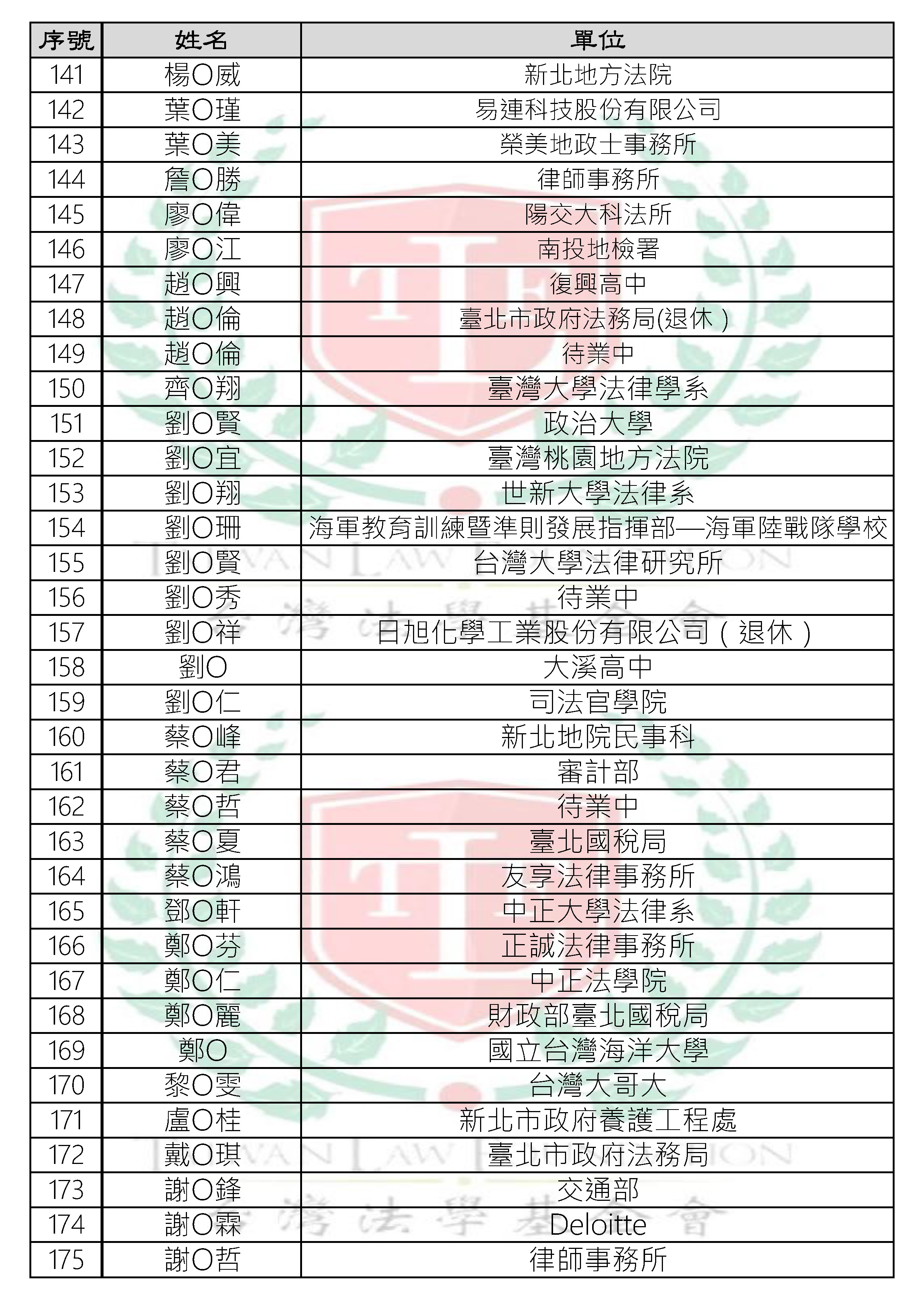 立法行為的司法審查 公告單_頁面_5.jpg