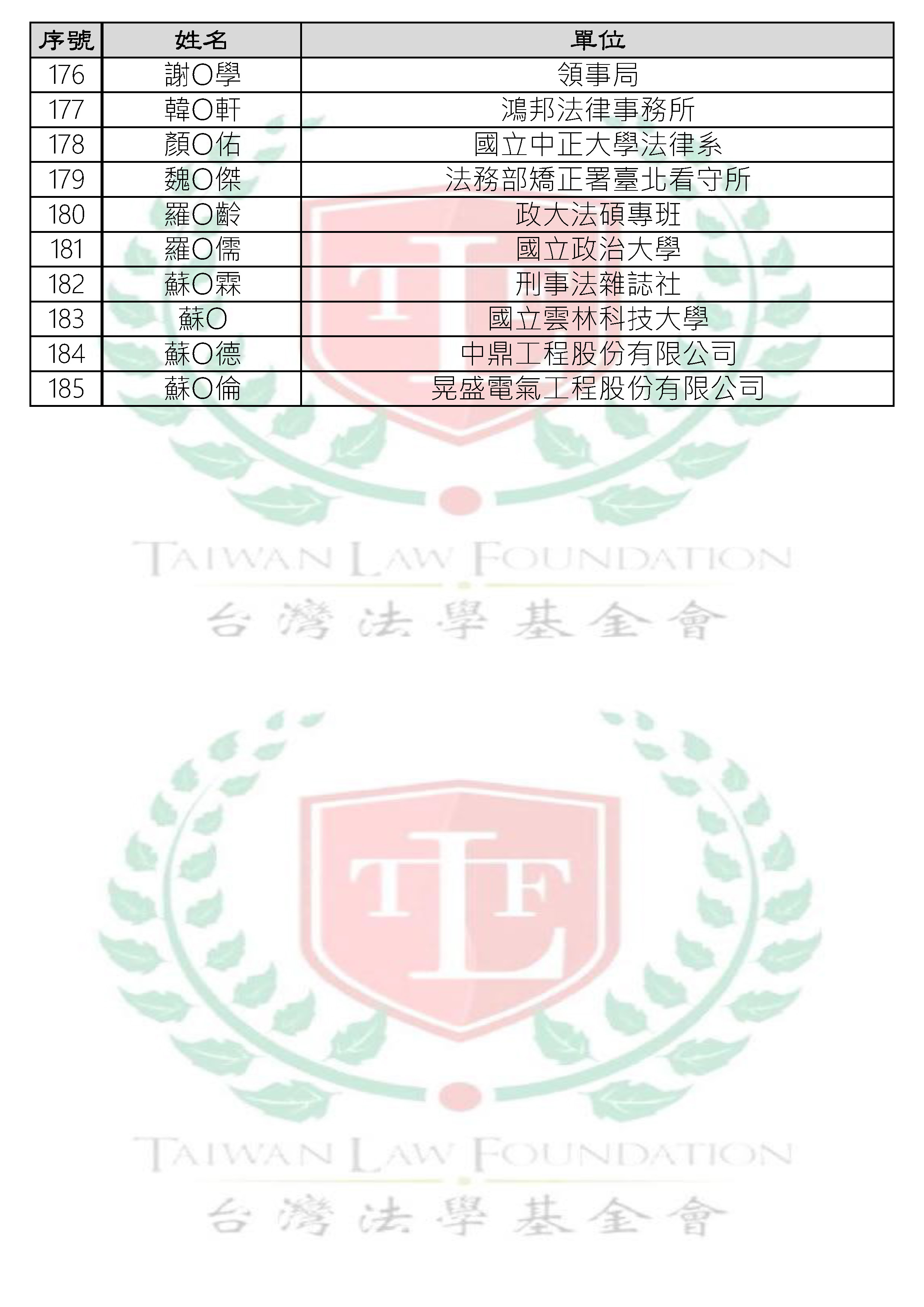 立法行為的司法審查 公告單_頁面_6.jpg